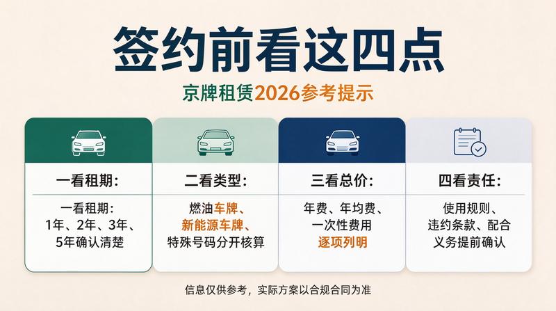 新能源车政策更新